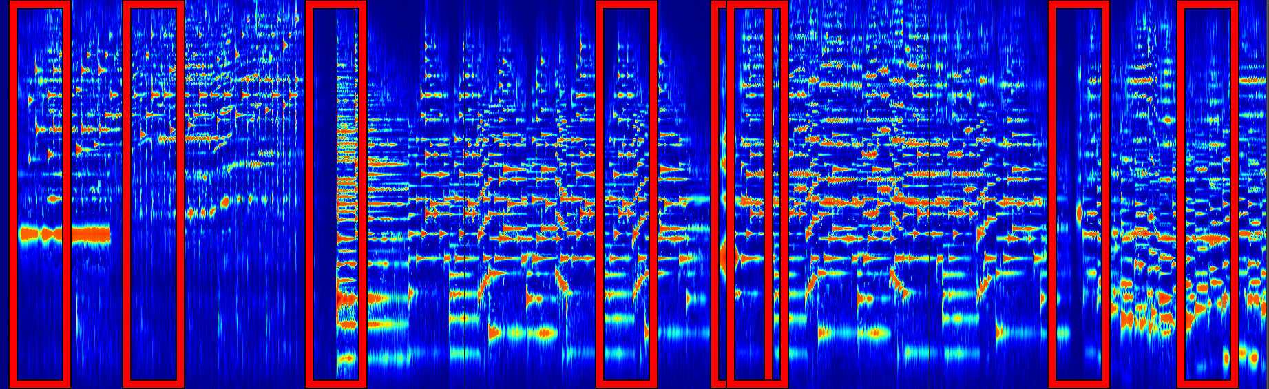 Note onset detection provides the locations for the CNN to evaluate. Regions around these locations (bounded by red rectangles) are the input into the CNN.